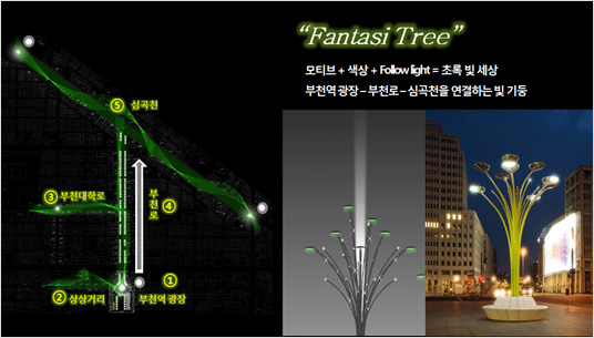 부천역 마루광장, 빛(조명) 활용한 조성계획