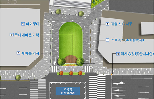 역곡역 남부광장 조성계획