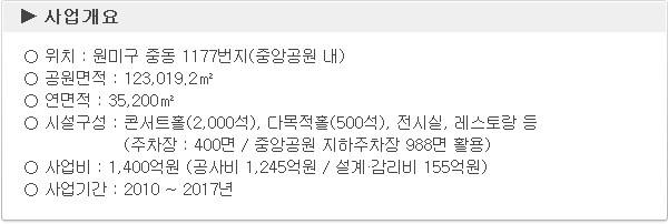 ▶사업개요              ○ 위치 : 원미구 중동 1177번지(중앙공원 내)○ 공원면적 : 123,019.2㎡○ 연면적 : 35,200㎡○ 시설구성 : 콘서트홀(2,000석), 다목적홀(500석), 전시실, 레스토랑 등               (주차장 : 400면 / 중앙공원 지하주차장 988면 활용)○ 사업비 : 1,400억원 (공사비 1,245억원 / 설계&middot;감리비 155억원)○ 사업기간 : 2010 ~ 2017년