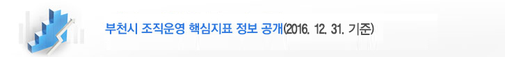 '부천시 조직운영 핵심지표 정보 공개(2015. 12. 30. 기준) ※ 부천시 행정체제개편(16.7.4.자 구청 폐지 및 행정복지센터 시행) 미 반영된 자료임