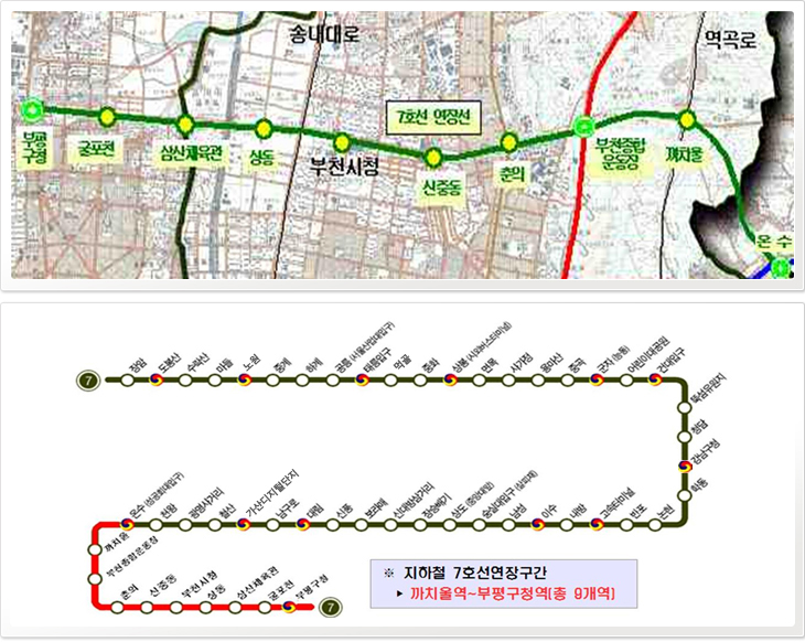 지하철 노선 및 정거장 위치