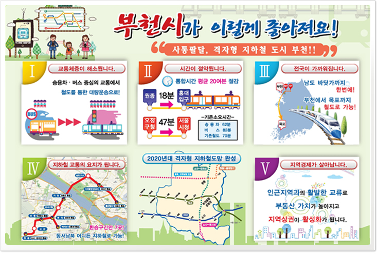 기대효과 이미지