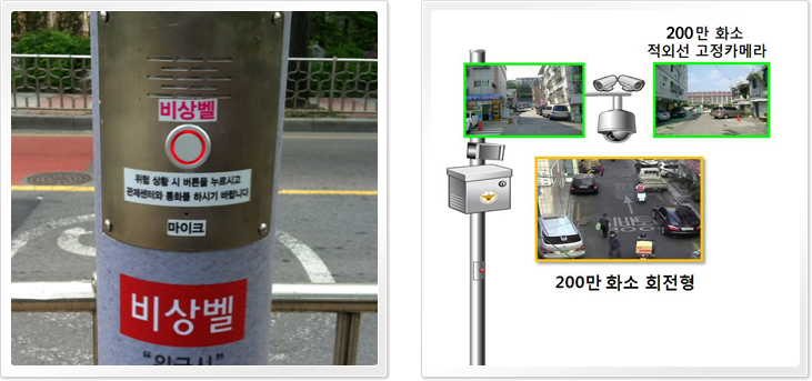 부천시 CCTV 관제센터