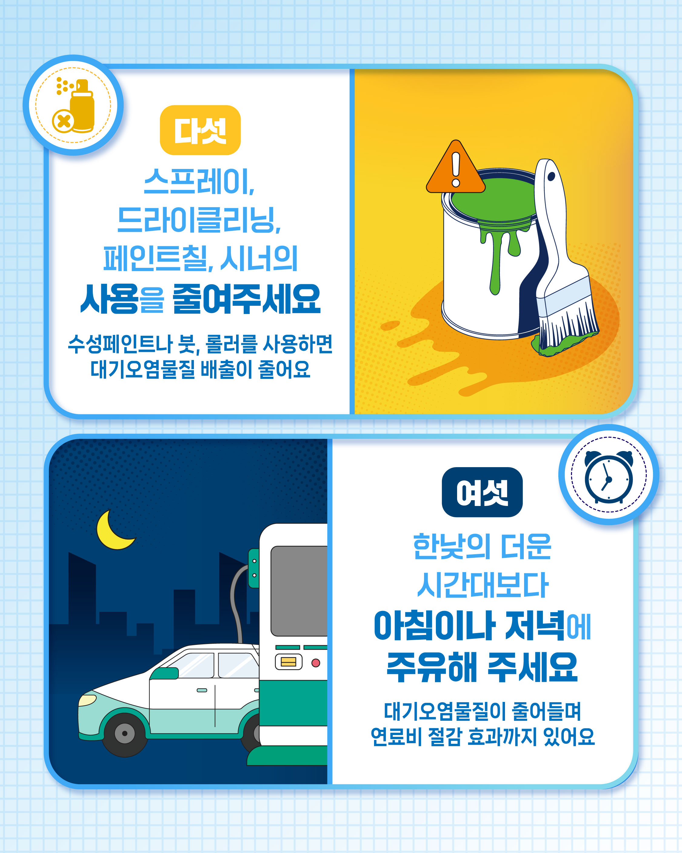 다섯 스프레이, 드라이클리닝, 페인트칠, 시너의 사용을 줄여주세요 수성페인트나 붓, 롤러를 사용하면 대기오염물질 배출이 줄어요! / 여섯 한낮의 더운 시간대보다 아침이나 저녁에 주유해 주세요 대기오염물질이 줄어들며 연료비 절감 효과까지 있어요