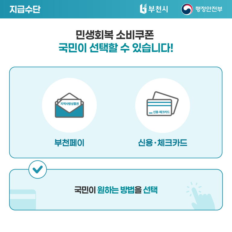 지급수단