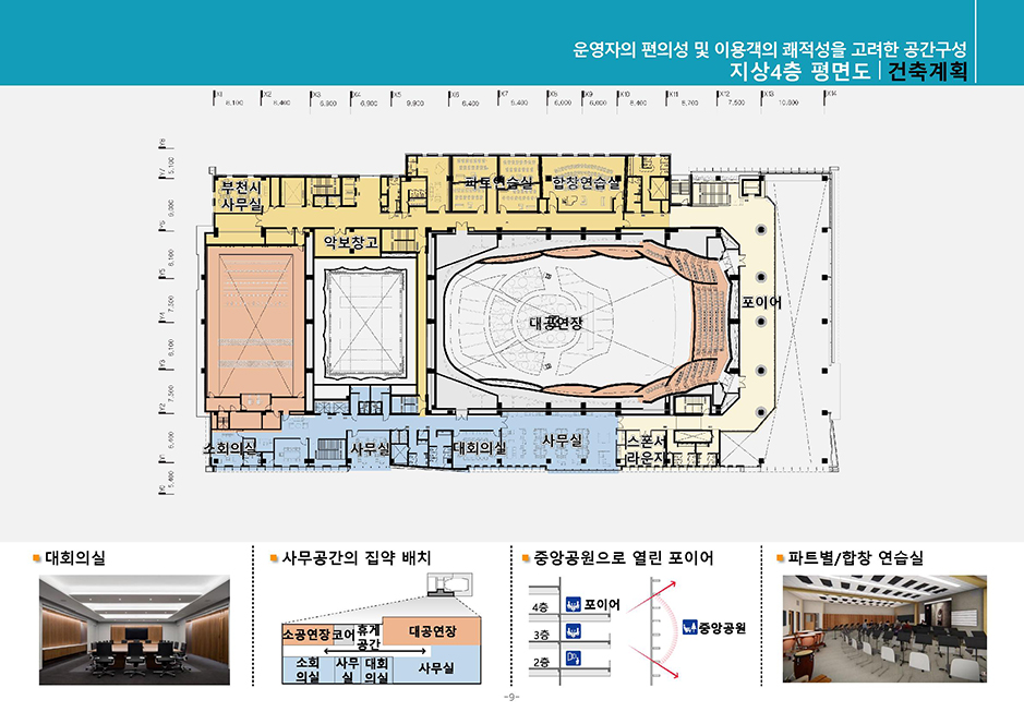 4층 평면도