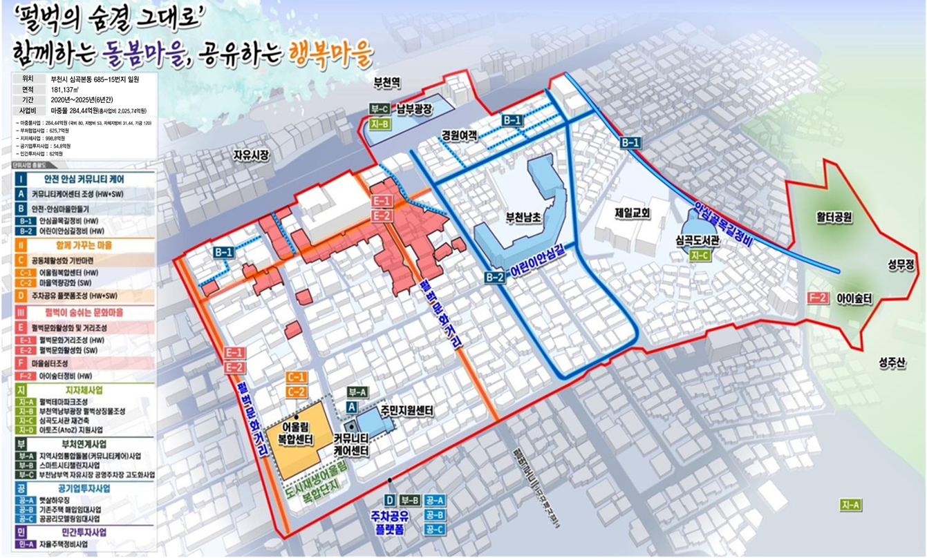 심곡본동지역 도시재생 뉴딜사업 구상도