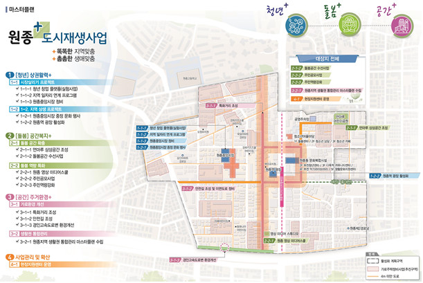 원종동지역 도시재생사업 구상도