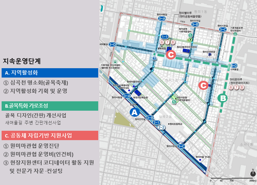 원미지역 도시재생사업 구상도
