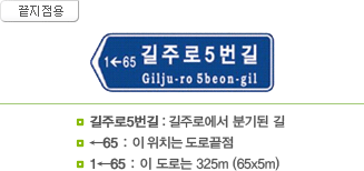 끝지점용. 1←65 길주로 5번길Gilju-ro 5beon-gil. 길주로5번길 : 길주로에서 분기된 길, ←65 : 이 위치는 도로끝점. 1←65 : 이도로는 325m (65x5m).