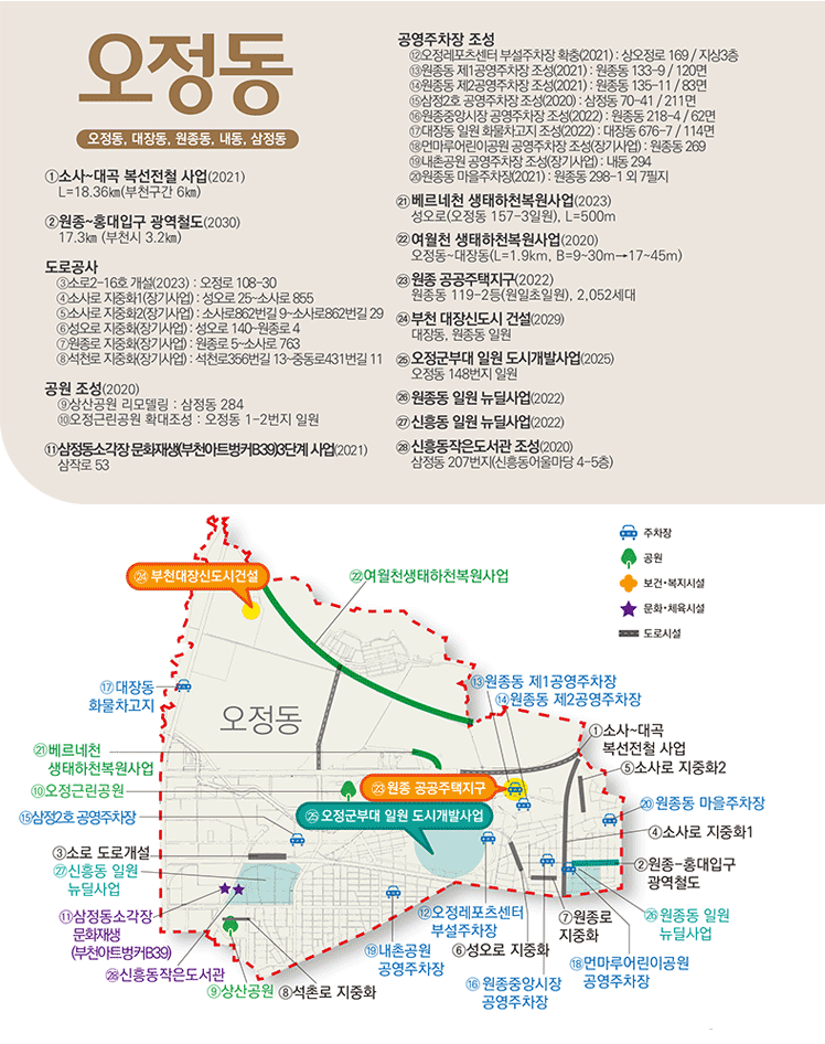 편익시설 조성계획 안내