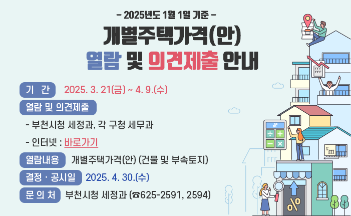 - 2025년도 1월 1일 기준 - 개별주택가격(안) 열람 및 의견제출 안내 ○ 기 간 : 2025. 3. 21(금) ~ 4. 9.(수) ○ 열람 및 의견제출 - 부천시청 세정과, 각 구청 세무과 - 인터넷 : 바로가기 ○ 열람내용 : 개별주택가격(안) (건물 및 부속토지) ○ 결정공시일 : 2025. 4. 30.(수) ○ 문 의 처 : 부천시청 세정과 (☎625-2591, 2594)