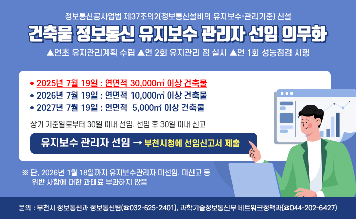 정보통신공사업법 제37조의2(정보통신설비의 유지보수·관리기준) 신설 건축물 정보통신 유지보수 관리자 선임 의무화 ▲연초 유지관리계획 수립 ▲연 2회 유지관리 점 실시 ▲연 1회 성능점검 시행 ● 2025년 7월 19일 : 연면적 30,000㎡ 이상 건축물 ● 2026년 7월 19일 : 연면적 10,000㎡ 이상 건축물 ● 2027년 7월 19일 : 연면적 5,000㎡ 이상 건축물 상기 기준일로부터 30일 이내 선임, 선임 후 30일 이내 신고 유지보수 관리자 선임 → 부천시청에 선임신고서 제출 ※ 단, 2026년 1월 18일까지 유지보수관리자 미선임, 미신고 등 위반 사항에 대한 과태료 부과하지 않음 문의 : 부천시 정보통신과 정보통신팀(☎032-625-2401), 과학기술정보통신부 네트워크정책과(☎044-202-6427)
