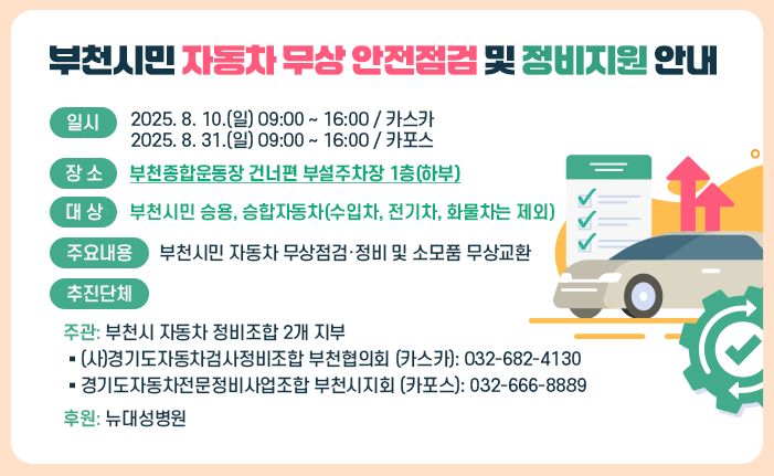 일시
2025. 8. 10.(일) 09:00 ~ 16:00 / 카스카
2025. 8. 31.(일) 09:00 ~ 16:00 / 카포스
장 소      부천종합운동장 건너편 부설주차장 1층(하부)
대 상      부천시민 승용, 승합자동차(수입차, 전기차, 화물차는 제외)
주요내용      부천시민 자동차 무상점검·정비 및 소모품 무상교환
추진단체
주관: 부천시 자동차 정비조합 2개 지부
▪(사)경기도자동차검사정비조합 부천협의회 (카스카): 032-682-4130
▪경기도자동차전문정비사업조합 부천시지회 (카포스): 032-666-8889
후원: 뉴대성병원
