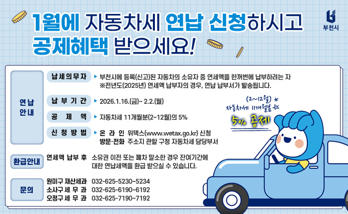 1월에 자동차세 연납신청하시고 공제혜택 받으세요! 2026.1.16.(금) ~ 2. 2.(월) (2~12월) 자동차세 11개월분 5% 공제 연납안내 납세의무자 부천시에 등록(신고)된 자동차의 소유자 중 연세액을 한꺼번에 납부하려는 자 ※전년도(2025년) 연세액 납부자의 경우, 연납 납부서가 발송됩니다. 납부기간 2026.1.16.(금)~ 2.2.(월) 공제액 자동차세 11개월분(2~12월)의 5% 신청방법 온라인 위택스(www.wetax.go.kr) 신청 방문·전화 주소지 관할 구청 자동차세 담당부서 환급안내 연세액 납부 후 소유권 이전 또는 폐차 말소한 경우 잔여기간에 대한 연납세액을 환급 받으실 수 있습니다. 문의 원미구 재산세과 032-625-5230~5234 소사구 세 무 과 032-625-6190~6192 오정구 세무과 032-625-7190~7192
