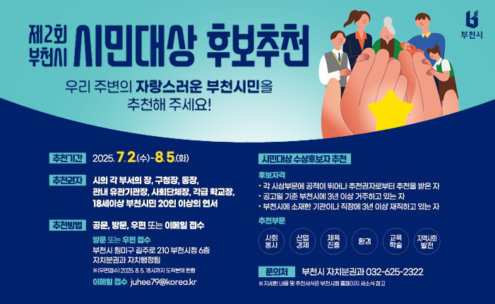 제2회 부천시 시민대상 후보추천 우리 주변의 자랑스러운 부천시민을 추천해주세요! 추천기간 2025.7.2(수)~8.5.(화) 추천권자 시의 각 부서의 장, 구청장, 동장, 관내유관기관장, 사회단체장, 각급 학교장, 18세이상 부천시민 20인 이상의 연서 시민대상 수상후보자 추천 후보자격 •각 시상부문에 공적이 뛰어나 추천권자로부터 추천을 받은 자 ・공고일 기준 부천시에 3년 이상 거주하고 있는 자 ・부천시에 소재한 기관이나 직장에 3년 이상 재직하고 있는 자 추천방법 공문, 방문, 우편 또는 이메일 접수 방문 또는 우편접수 부천시 원미구 길주로 210 부천시청 6층 자치분권과 자치행정팀 ※(우편접수)20258.5.18시까지 도착분에 한함 이메일 접수 juhee79@korea.kr 추천부문 사회 봉사 산업 체육 환경 경제 진흥 교육 학술 지역사회 문의처 부천시 자치분권과 032-625-2322 ※자세한 내용 및 추천서식은 부천시청 홈페이지 새소식 참고