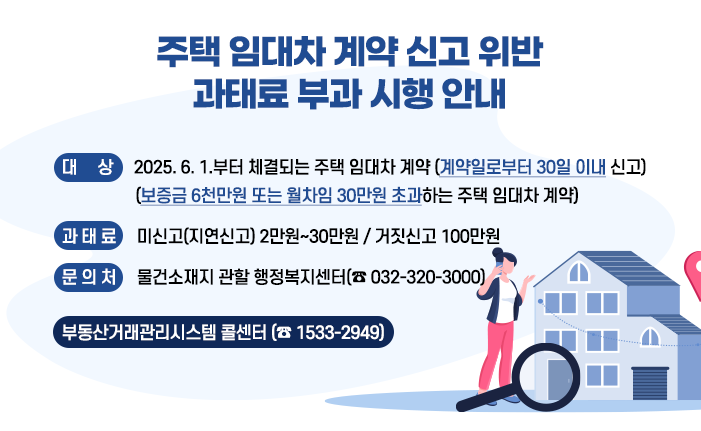 주택 임대차 계약 신고 위반 과태료 부과 시행 안내

〇 대 상 : 2025. 6. 1.부터 체결되는 주택 임대차 계약 (계약일로부터 30일 이내 신고)

(보증금 6천만원 또는 월차임 30만원 초과하는 주택 임대차 계약)

〇 과 태 료 : 미신고(지연신고) 2만원~30만원 / 거짓신고 100만원

〇 문 의 처 : 물건소재지 관할 행정복지센터(☎ 032-320-3000)

부동산거래관리시스템 콜센터 (☎ 1533-2949)

 
