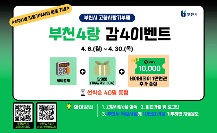 부천1호 지정기부사업 완료 기념
부천시 고향사랑 기부제
부천4랑 감4이벤트
4. 6.(월) ~ 4.30.(목)

세액공제 + 답례품(기부금액의 30%) + 네이버페이 1만원권 추가 증정
선착순 40명 증정

참여방법 
1. 고향사랑e음 접속
2. 회원가입 및 로그인
3. 부천시 특정사업에 10만원 이상 기부하면 자동응모

맘편한 택시 고향사랑 더하기, 부천FC 유소년 선수단 훈련용품 지원 QR코드를 스캔하시면 각각의 URL로 이동합니다. 