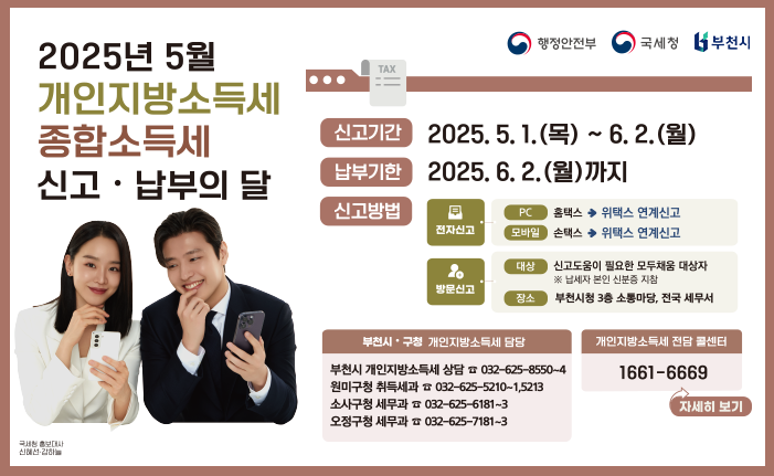2025년 5월 개인지방소득세 종합소득세 신고·납부의 달
행정안전부
국세청
 부천시

신고기간
2025. 5. 1.(목) ~ 6.2.(월)

납부기한
2025. 6. 2.(월)까지

신고방법
전자신고
PC: 홈택스 위택스 연계신고  
모바일: 손택스 위택스 연계신고
방문신고
대상
신고도움이 필요한 모두채움 대상자 
※ 납세자 본인 신분증 지참
장소
부천시청 3층 소통마당, 전국 세무서

부천시·구청 개인지방소득세 담당
부천시 개인지방소득세 상담 032-625-8550-4
원미구청 취득세과 032-625-5210~1,5213
소사구청 세무과
032-625-6181~3
오정구청 세무과
032-625-7181~3
개인지방소득세 전담 콜센터
1661-6669
자세히 보기