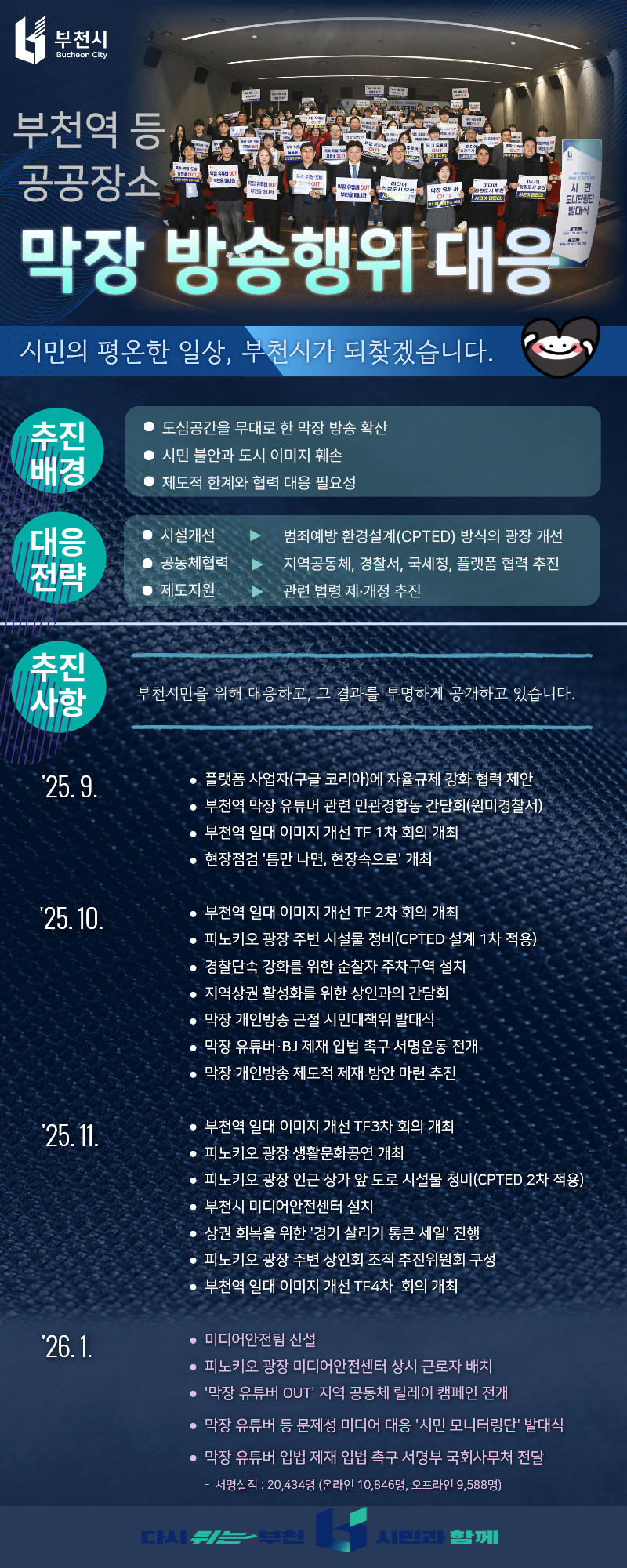 부천시 - 부천역 일대 막장 방송행위 대응 