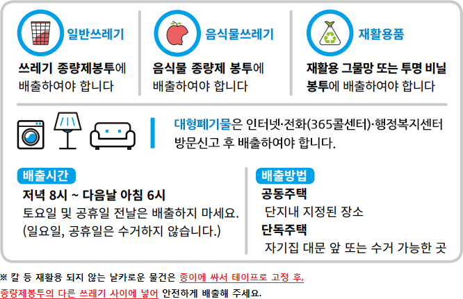 쓰레기 배출방법 및 배출시간 안내