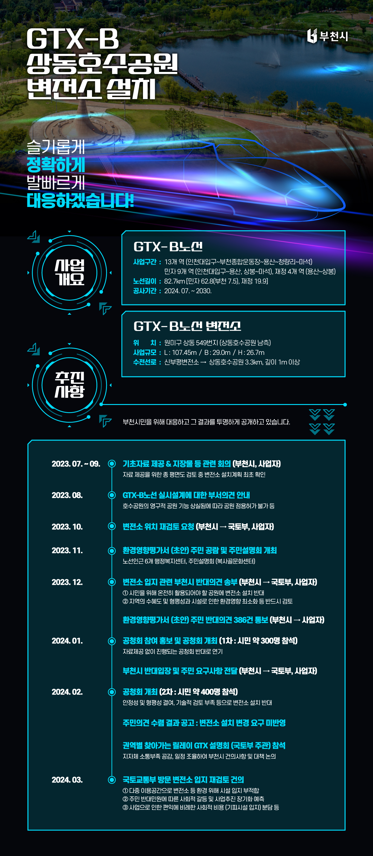 부천시 GTX-B 상동호수공원변전소 설치