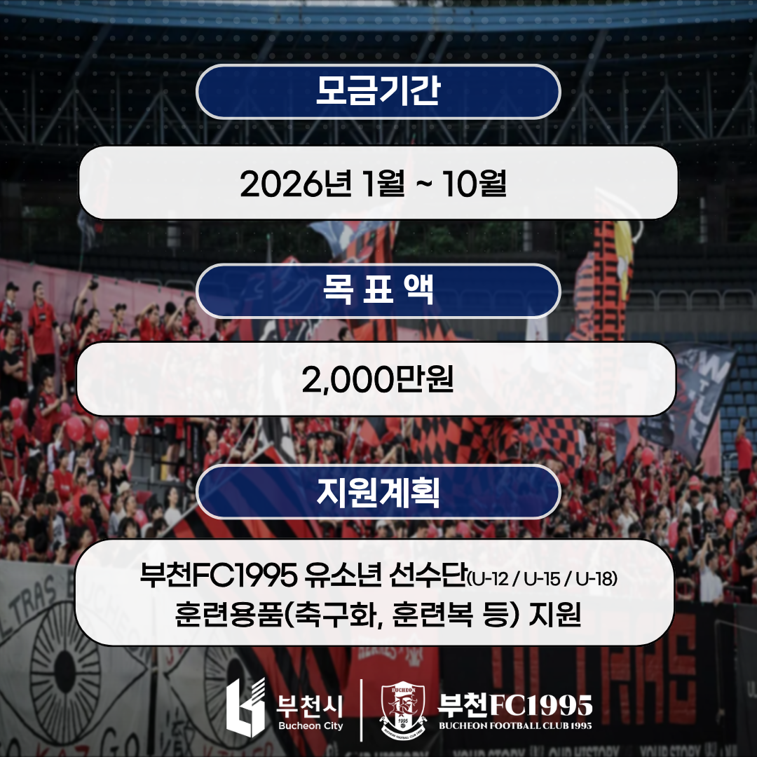 모금기간 2026년 1월 ~ 10월 목표액 2,000만원 지원계획 부천FC1995 유소년 선수단(U-12/U-15/U-18) 훈련용품(축구화, 훈련복 등) 지원 부천시 Bucheon City 부천FC1995 BUCHEON FOOTBALL CLUB 1996
