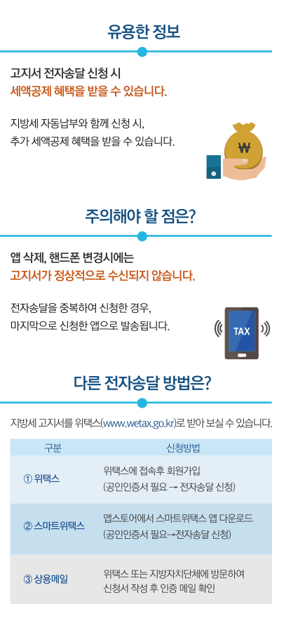 유용한 정보