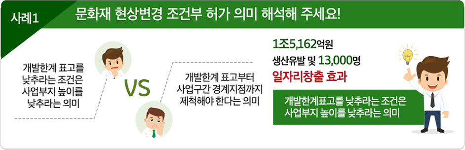 사례1 문화재 현상변경 조건부 허가 의미 해석해 주세요!-개발한계 표고를 낮추라는 조건은 사업부지 높이를 낮추라는 의미 VS 개발한계 표고부터 사업구간 경계지점까지 제척해야 한다는 의미[1조5,162억원 생산유발 및 13,000명 일자리창출 효과--개발한계표고를 낮추라는 조건은 사업부지 높이를 낮추라는 의미]