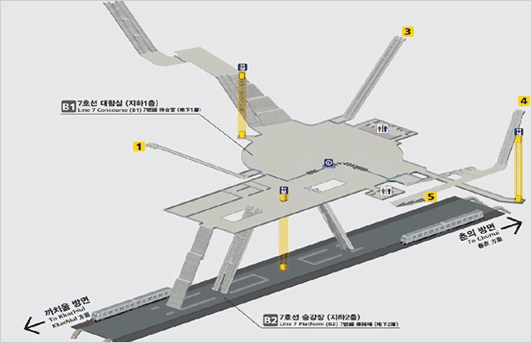 대합실 및 승강장 안내도
