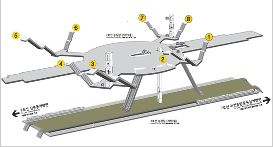 대합실 및 승강장 안내도