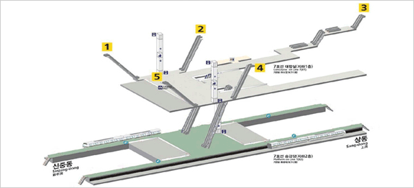 대합실 및 승강장 안내도