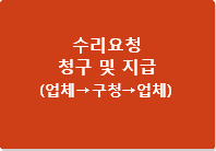 수리요청 청구 및 지급 : (업체→시청→업체)