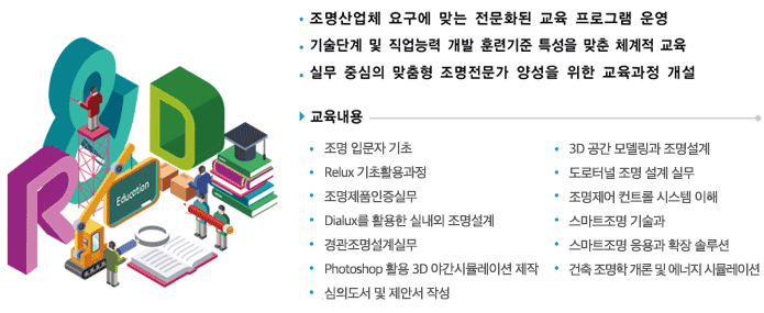 주요업무 교육 설명 이미지