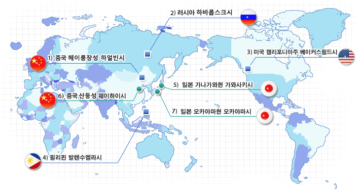 해외 자매결연 도시로는 러시아 하바로프스크시, 중국 흑룡강성 하얼빈시, 필리핀 발렌수엘라시, 미국 캘리포니아주 베이컨스필드시, 중국 산동성 웨이하이시, 일본 오카야마현 오카야마시, 일본 가나가와현 가와사키시