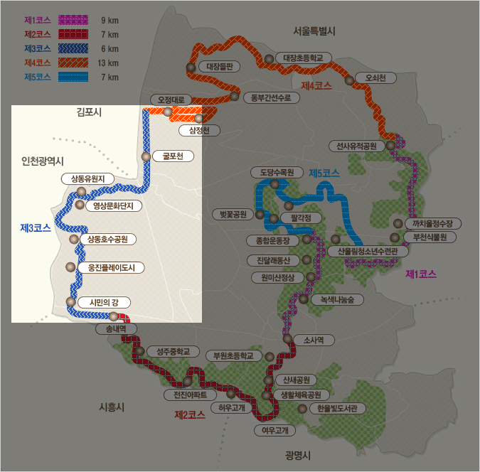 >トゥルレキル第3コースの総括図