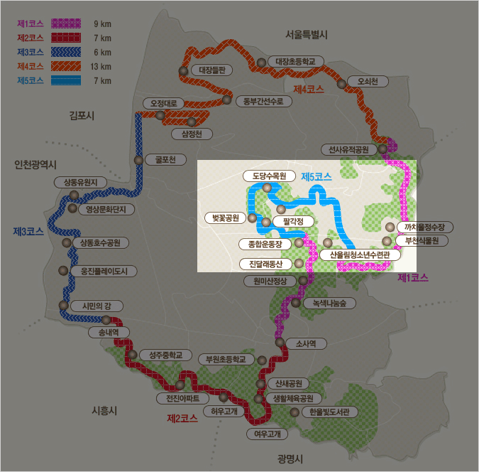 >トゥルレキル第5コースの総括図