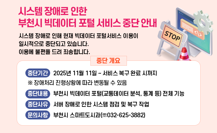 시스템 장애로 인한 부천시 빅데이터 포털 서비스 중단 안내 시스템 장애로 인해 현재 빅데이터 포털서비스 이용이 일시적으로 중단되고 있습니다. 이용에 불편을 드려 죄송합니다. < 중단 개요> 중단기간 2025년 11월 11일 ~ 서비스 복구 완료 시까지 ※ 장애처리 진행상황에 따라 변동될 수 있음 중단내용 부천시 빅데이터 포털(교통데이터 분석, 통계 등) 전체 기능 중단사유 서버 장애로 인한 시스템 점검 및 복구 작업 문의사항 부천시 스마트도시과(☏032-625-3882)