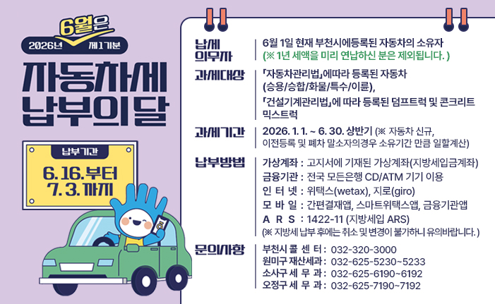 2026년 6월은 제1기분 자동차세 납부의달 납부기간: 6. 16부터 7. 3.까지 납세의무자: 6월 1일 현재 부천시에등록된 자동차의 소유자 (※ 1년 세액을 미리 연납하신 분은 제외됩니다.) 과세대상: 「자동차관리법」에따라 등록된 자동차 (승용/승합/화물/특수/이륜), 「건설기계관리법」에 따라 등록된 덤프트럭 및 콘크리트 믹스트럭 과세기간: 2026. 1. 1. ~ 6. 30. 상반기 (※ 자동차 신규, 이전등록 및 폐차 말소자의경우 소유기간 만큼 일할계산) 납부방법: 가상계좌 : 고지서에 기재된 가상계좌(지방세입금계좌)로 입금 금융기관 : 전국 모든은행 CD/ATM 기기 이용 신용카드 또는 현금카드(통장) 인 터 넷 : 위택스(wetax), 지로(giro) 모바일: 간편결재앱, 스마트위택스앱, 금융기관앱 A R S : 1422-11 (지방세입 ARS) (※ 지방세 납부 후에는 취소 및 변경이 불가하니 유의바랍니다. ) 문의사항: 부천시 콜센터 : 032-320-3000 원미구 재산세과 : 032-625-5230~5233 소사구 세무과 : 032-625-6190~6192 오정구 세무과 : 032-625-7190~7192 배너 클릭 시 상세내용 url로 이동합니다. 
