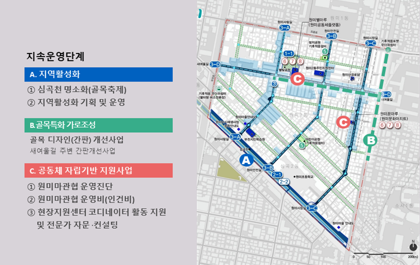 원미지역 도시재생사업 구상도